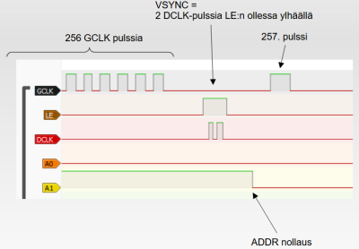 Ledimatriisi multiplex2.png