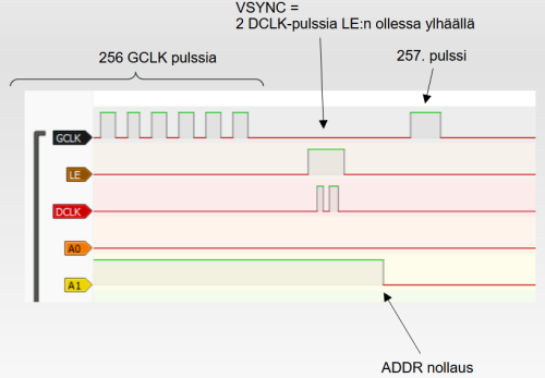 Ledimatriisi multiplex2.png