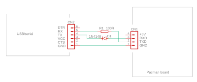 Pacman serial.png